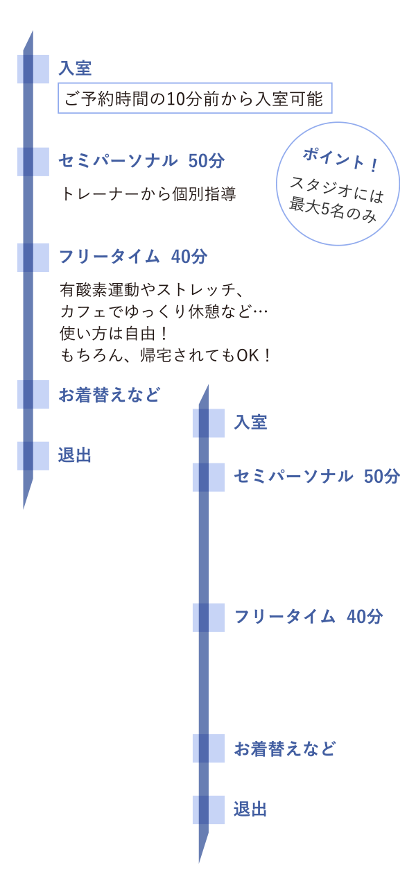 Ms Boostfit ミズ ブーストフィット